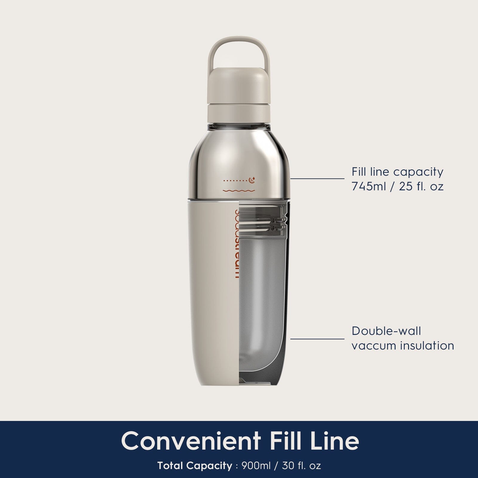Sodastream Fizz & Go? Easy Mix Insulated Stainless Steel Bottle Sand 23.7 oz - Image 2