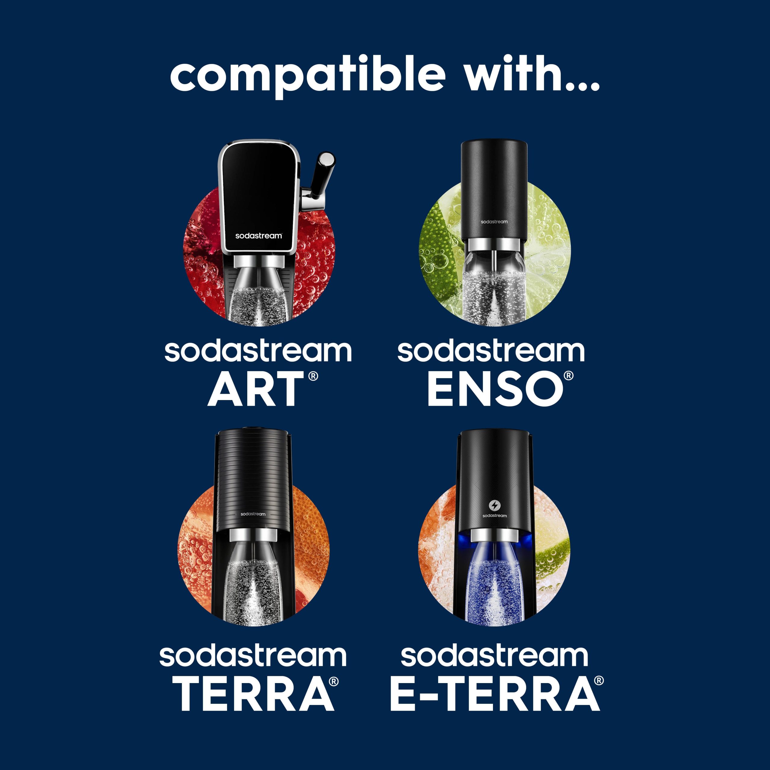 Sodastream Slim Sparkling Water Bottle Twin Pack White 16.9 oz - Image 2