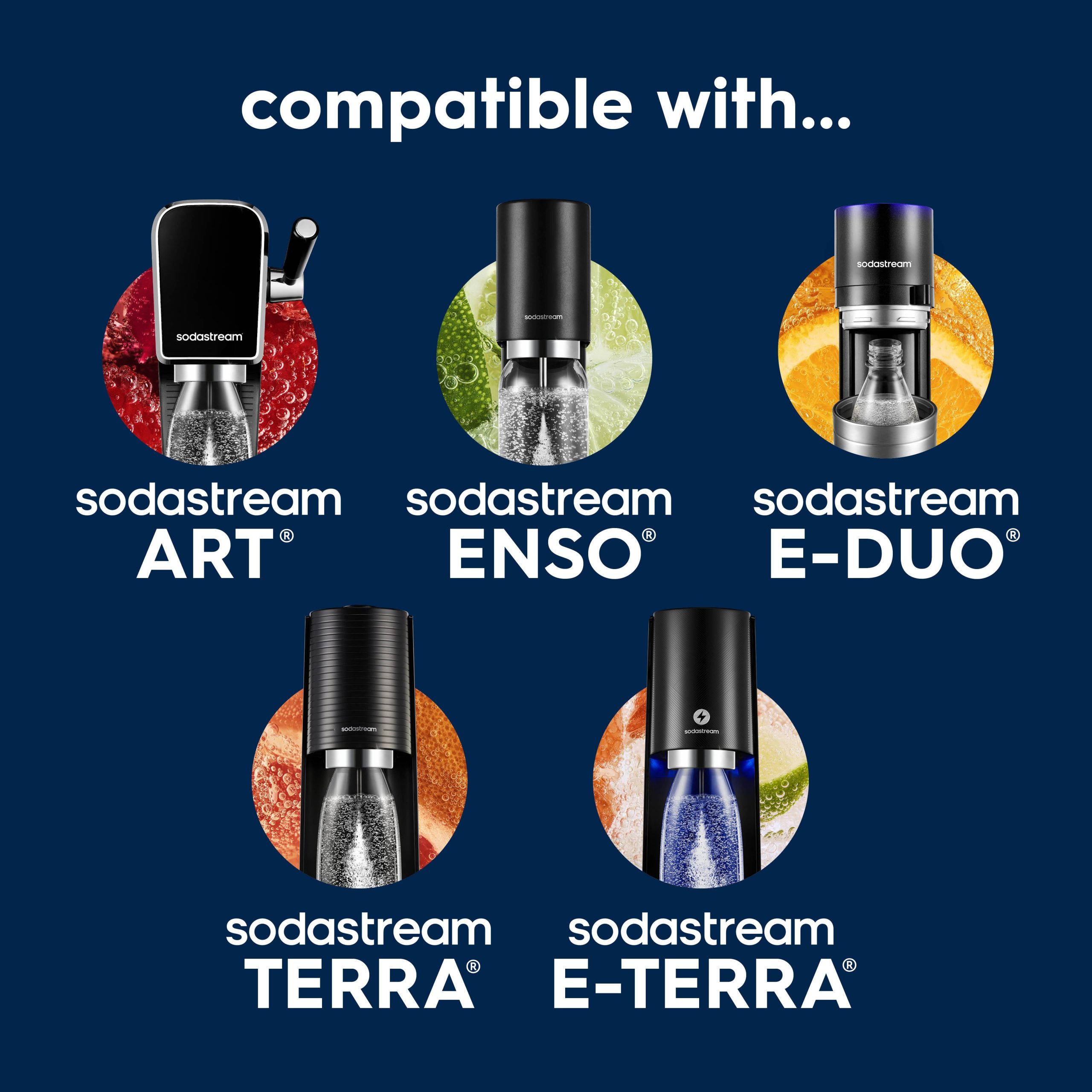 Sodastream Slim Sparkling Water Bottle Twin Pack Black 33.8 oz - Image 4